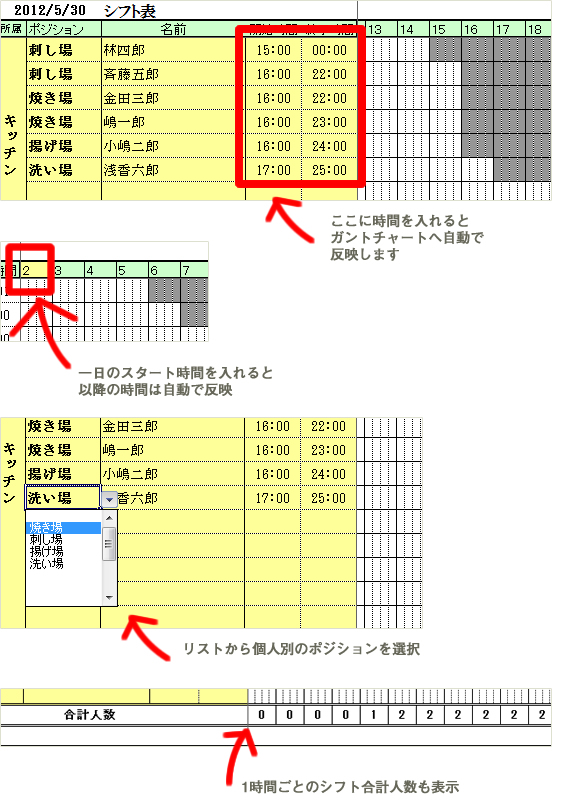 ポジション別のExcelシフト表テンプレート（シンプル）の設定項目と時間入力