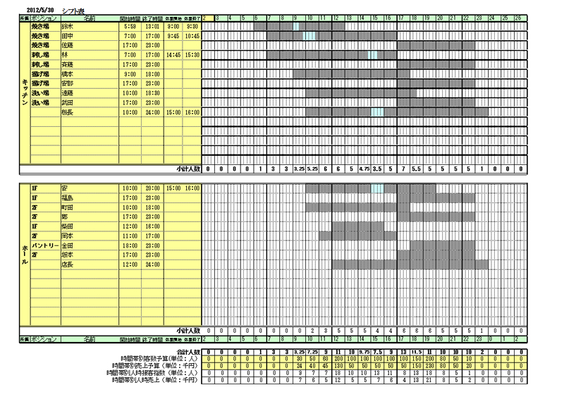 ポジション別のexcelシフト表２ 無料ダウンロード シフト表エクセルテンプレート