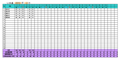 人件費計算できるシフト表