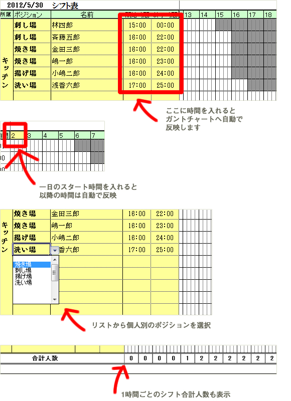 の設定項目と時間入力